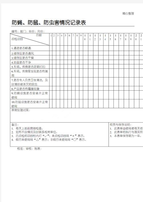 防蝇、防鼠、防虫害情况记录表及虫害防治服务指南