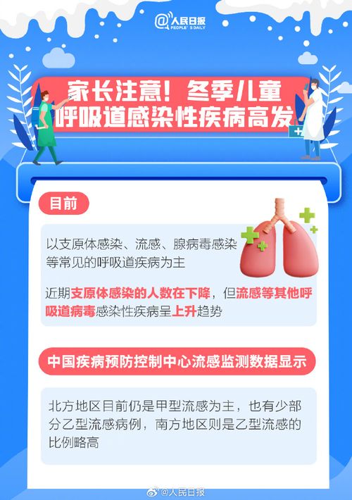 福州辖区儿科诊疗服务信息与呼吸道感染性疾病防治手册——附虫害防治实用指南